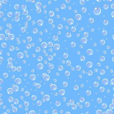 Kabarcık Seamless Modeli