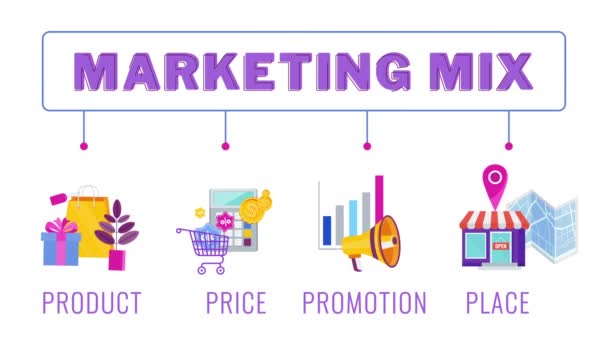 Four 4 PS marketing mix infographic animation. — Stock Video