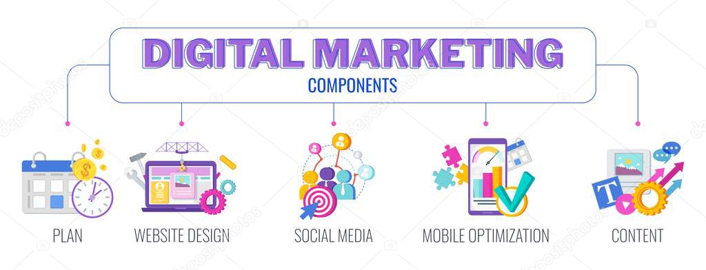 Digital marketing banner. Infographics Pictogram. Flat vector illustration.