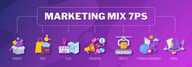 Dört adet 7 PS pazarlama karışık bilgi düz vektör illüstrasyon şeması