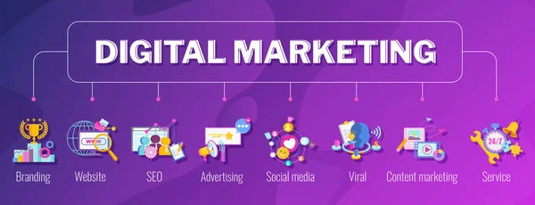Digitale marketing banner. Infographics Pictogram. Platte vectorillustratie. — Stockvector
