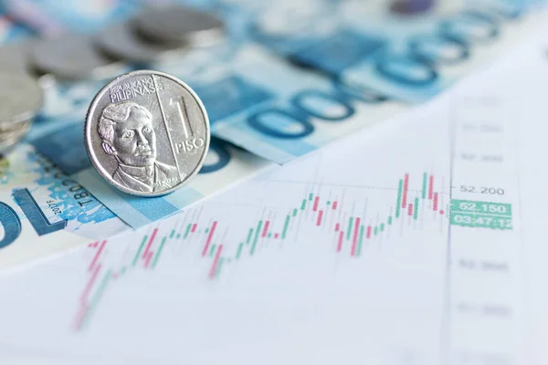 Крупный План Наличной Купюры Тысячу Филиппинских Песо Монет Бумажными Графиками Лицензионные Стоковые Фото