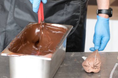 çikolata şekerleme yapma sanatı