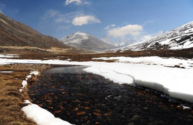 Sıfır noktada mavi gökyüzü ile Snow Mountain View ve su akışı 