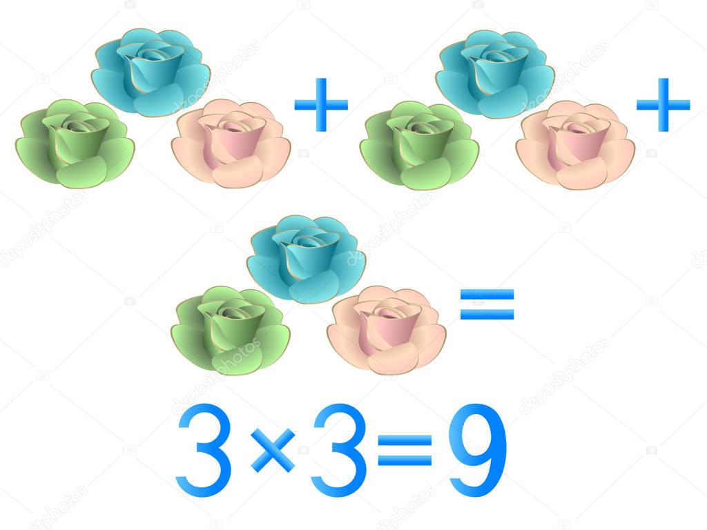 Educational games for children, multiplication action, example with roses.