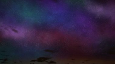 Gökyüzü Zamanı 'nın 24 saat gecikmesi, Kusursuz Döngü