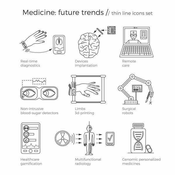Векторная иллюстрация тенденций в медицине будущего
