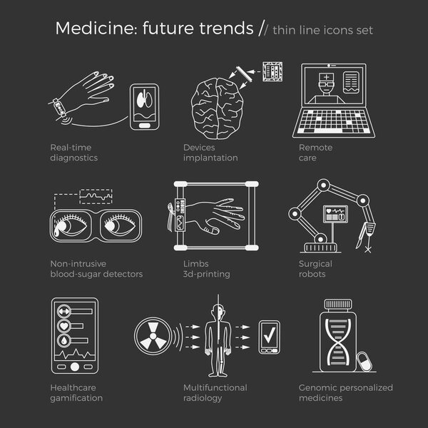 Vector illustration of future medicine trends