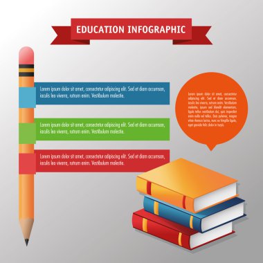 Eğitim ve öğrenme infografik tasarım