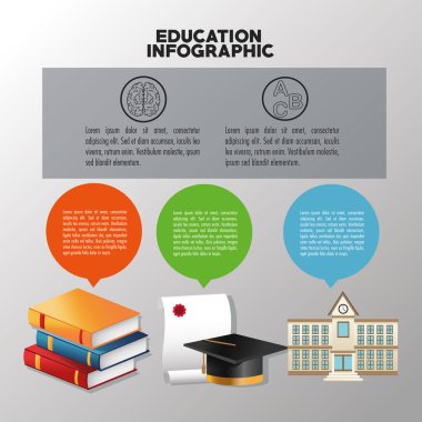 Eğitim ve öğrenme infografik tasarım