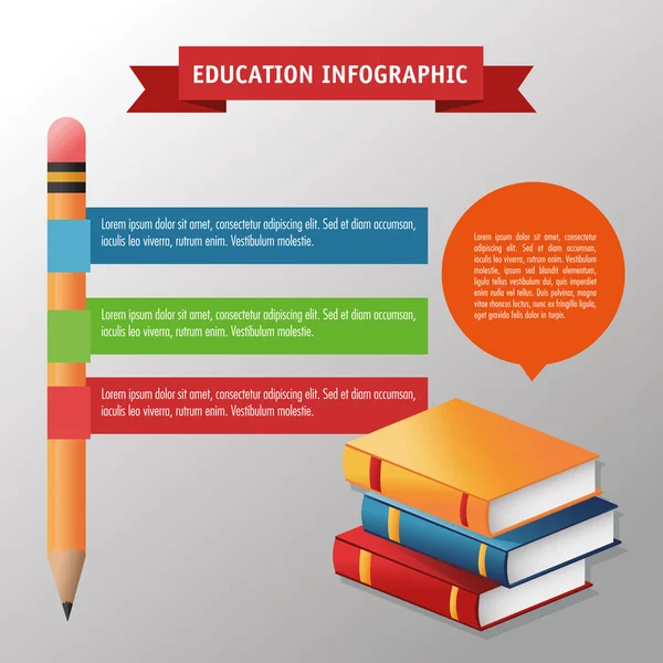 Освіта та вивчення інфографіки — стоковий вектор
