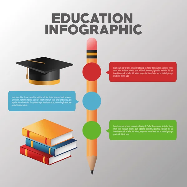 Educação e aprendizagem design infográfico — Vetor de Stock