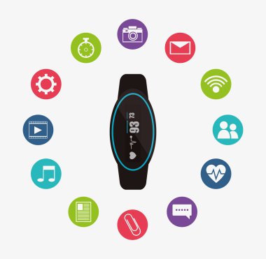 Smartwatch giyilebilir teknoloji