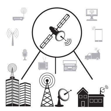 iletim uydu bilgi iletişim