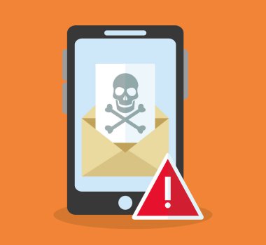 güvenlik sistemi tasarımı