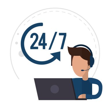 karakter erkek çağrı merkezi desteği 24-7