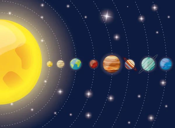 Sistema solar planetas diagrama do sol —  Vetores de Stock