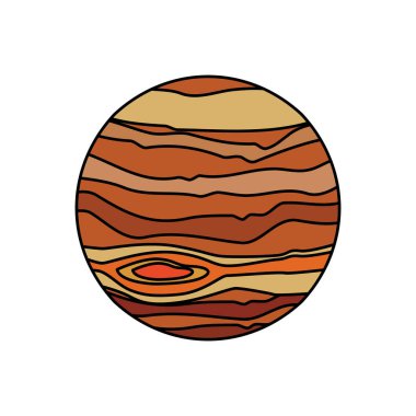 Jüpiter gezegeni Güneş sistemi