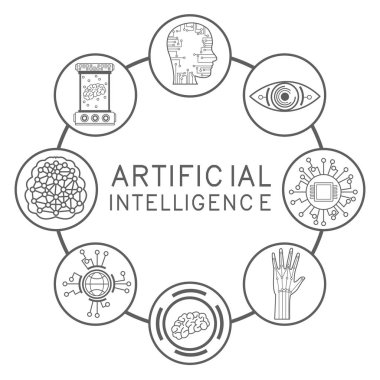 Yapay zeka simgeler
