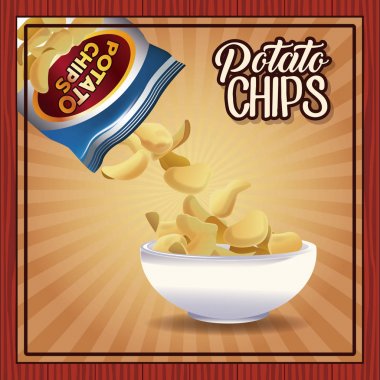 Patates cipsi çerçeve