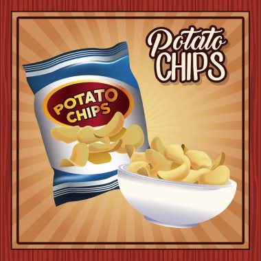 Patates cipsi çerçeve