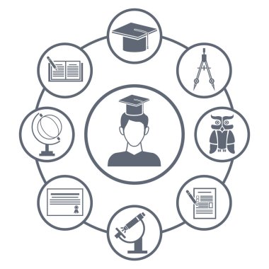 Üniversite yuvarlak simgeler