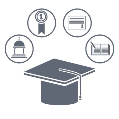 Üniversite yuvarlak simgeler