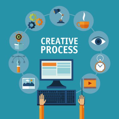 Yaratıcı süreç tasarımı