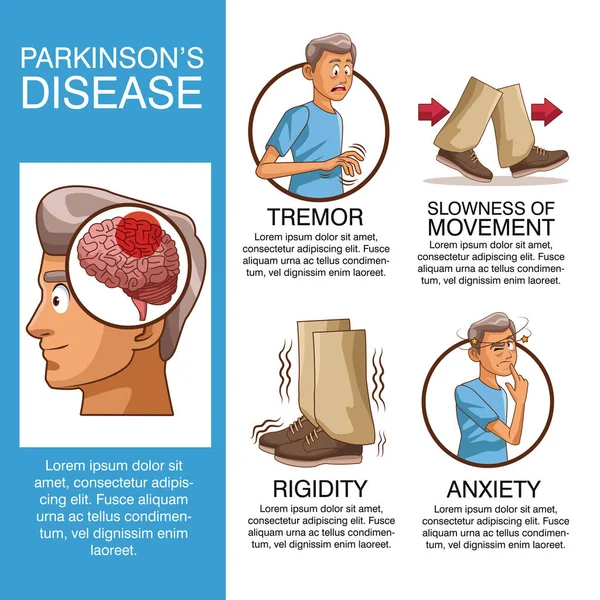 Infográfico da doença de Parkinsons —  Vetores de Stock