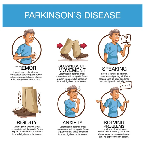 Infográfico da doença de Parkinsons — Vetor de Stock