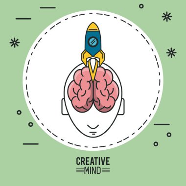 Yaratıcı zihin tasarım