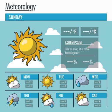 Meteoroloji Infographic rapor