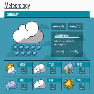 Meteoroloji Infographic rapor