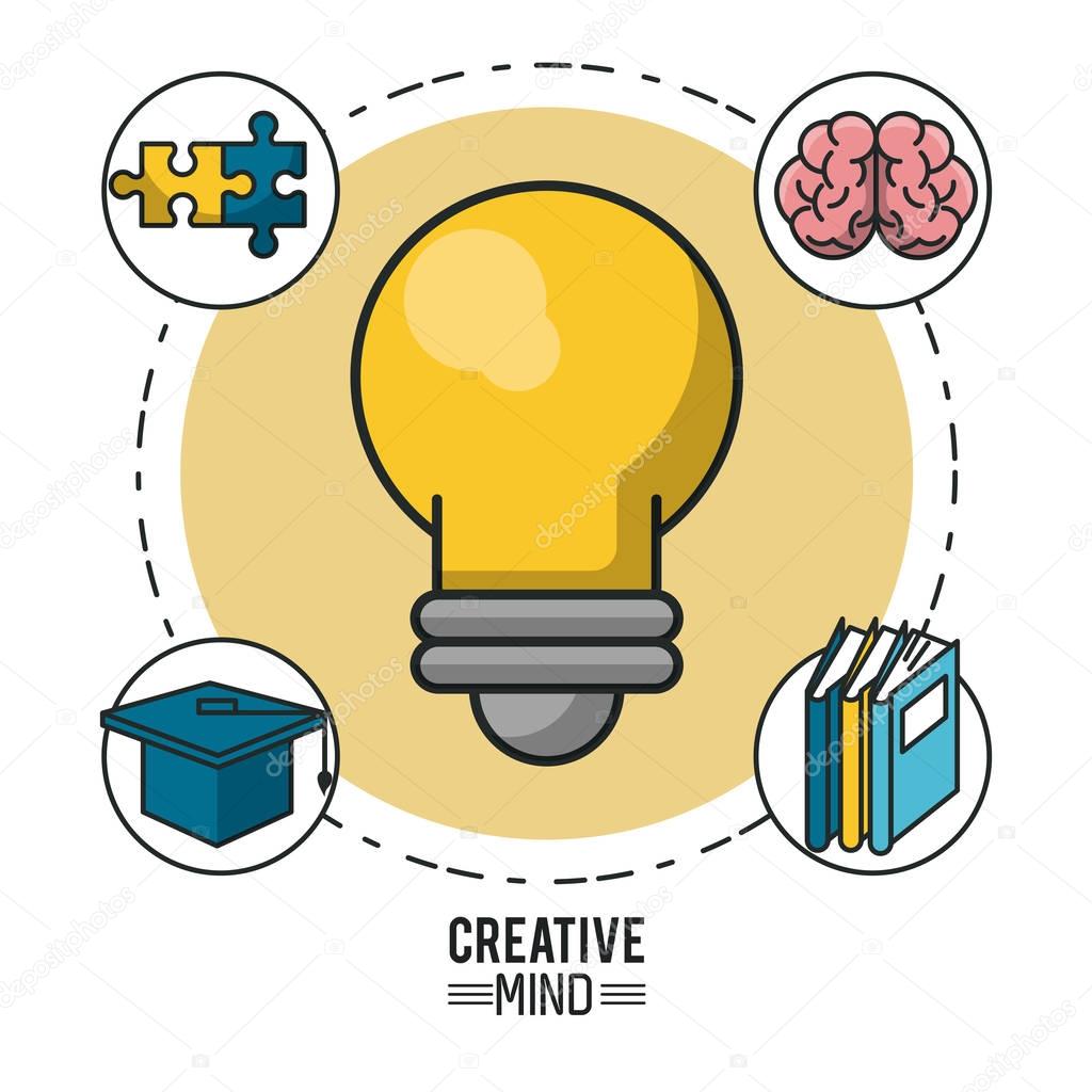Creative mind design