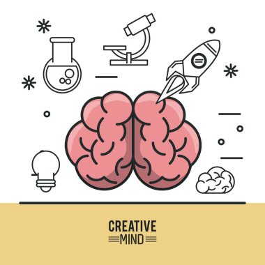 Yaratıcı zihin tasarım