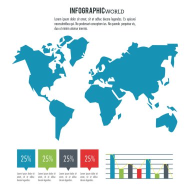 Dünya Dünya Infographic