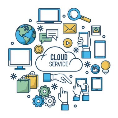 bulut bilgi işlem Servisi