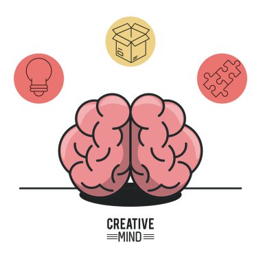 Yaratıcı zihin tasarım