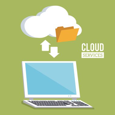 bulut bilgi işlem hizmetleri