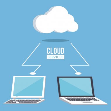 bulut bilgi işlem hizmetleri