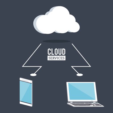 bulut bilgi işlem hizmetleri