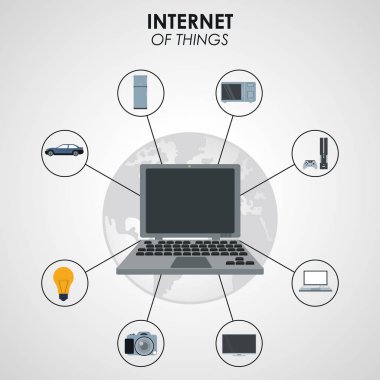Internet şeyler dizüstü yaratıcılık bilgi sistem teknoloji aygıtı
