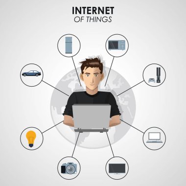 dizüstü bilgisayar sistemi otomasyon yenilik cihaz ekipman çalışan Internet şeyler adam