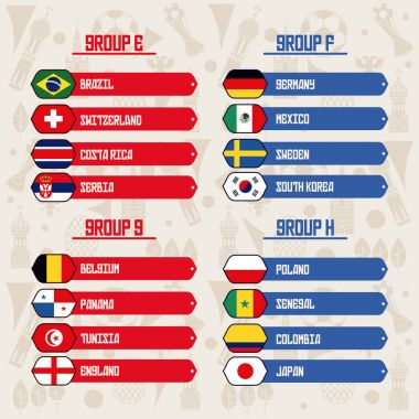 Rusya futbol takımları grubu