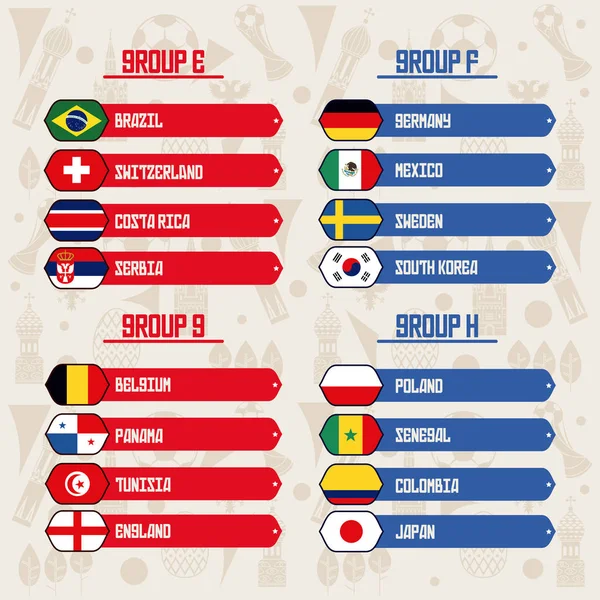 Rusya futbol takımları grubu
