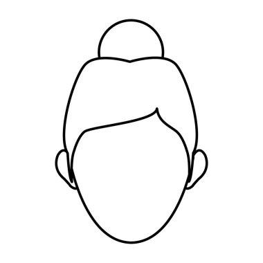 karakter kadın baş kişi görüntü dağılımı