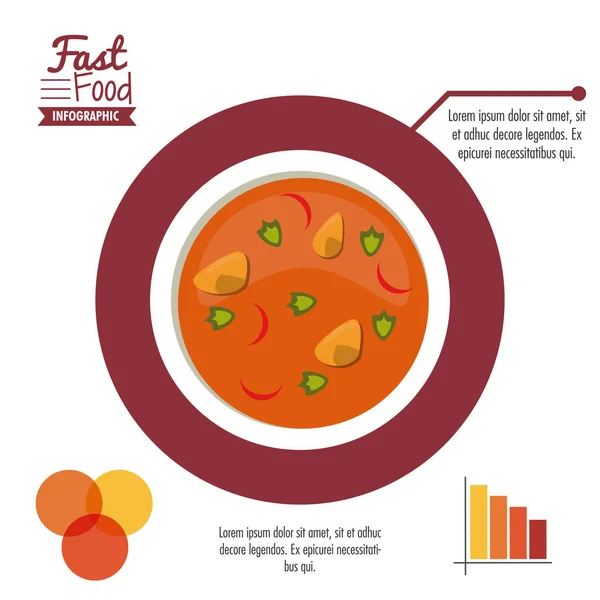 Инфографический дизайн быстрого питания — стоковый вектор