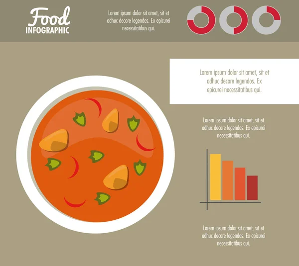 Infografik gesunde Ernährung — Stockvektor