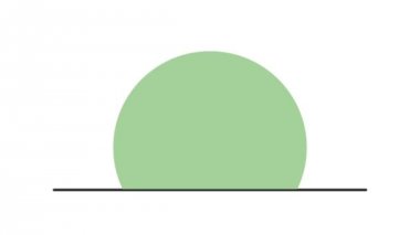 E-ticaret ve alışveriş Hd animasyon