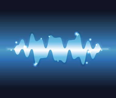 Dijital müzik dalgalar